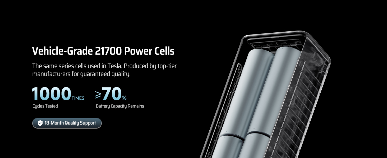 پاوربانک 150 وات 20000 میلی‌آمپر PB200P کاکتک مدل CUKTECH 15 Power Bank 20000mAh 150W MAX