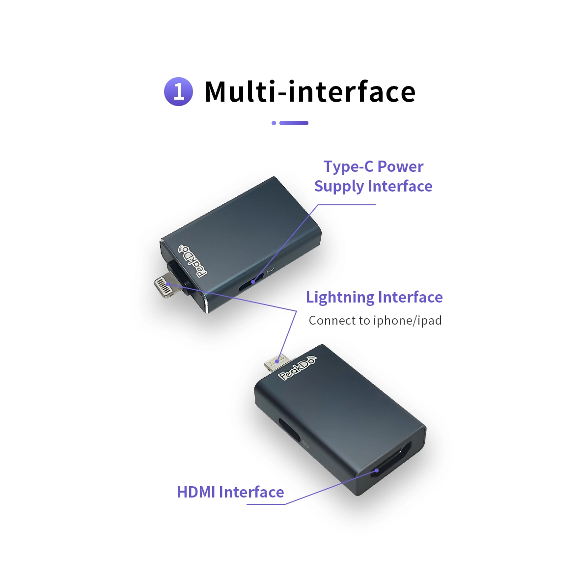 مبدل PeakDo iPhone Lightning to HDMI Adapter