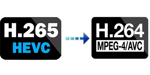 تفاوت فرمت ذخیره سازی H.265 با H.264 چیست؟